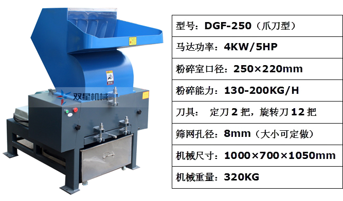 <a href='http://m.huashiji.cn/other/58.html' target='_blank'><span>塑料粉碎機(jī)</span></a>型號參數(shù)