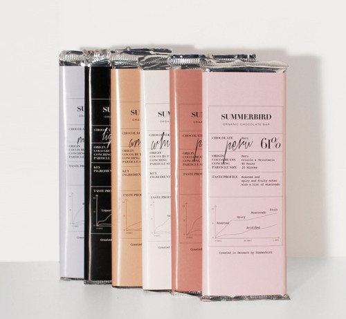 20款巧克力包裝設(shè)計(jì)欣賞(圖7) 20款巧克力包裝設(shè)計(jì)欣賞(圖7)