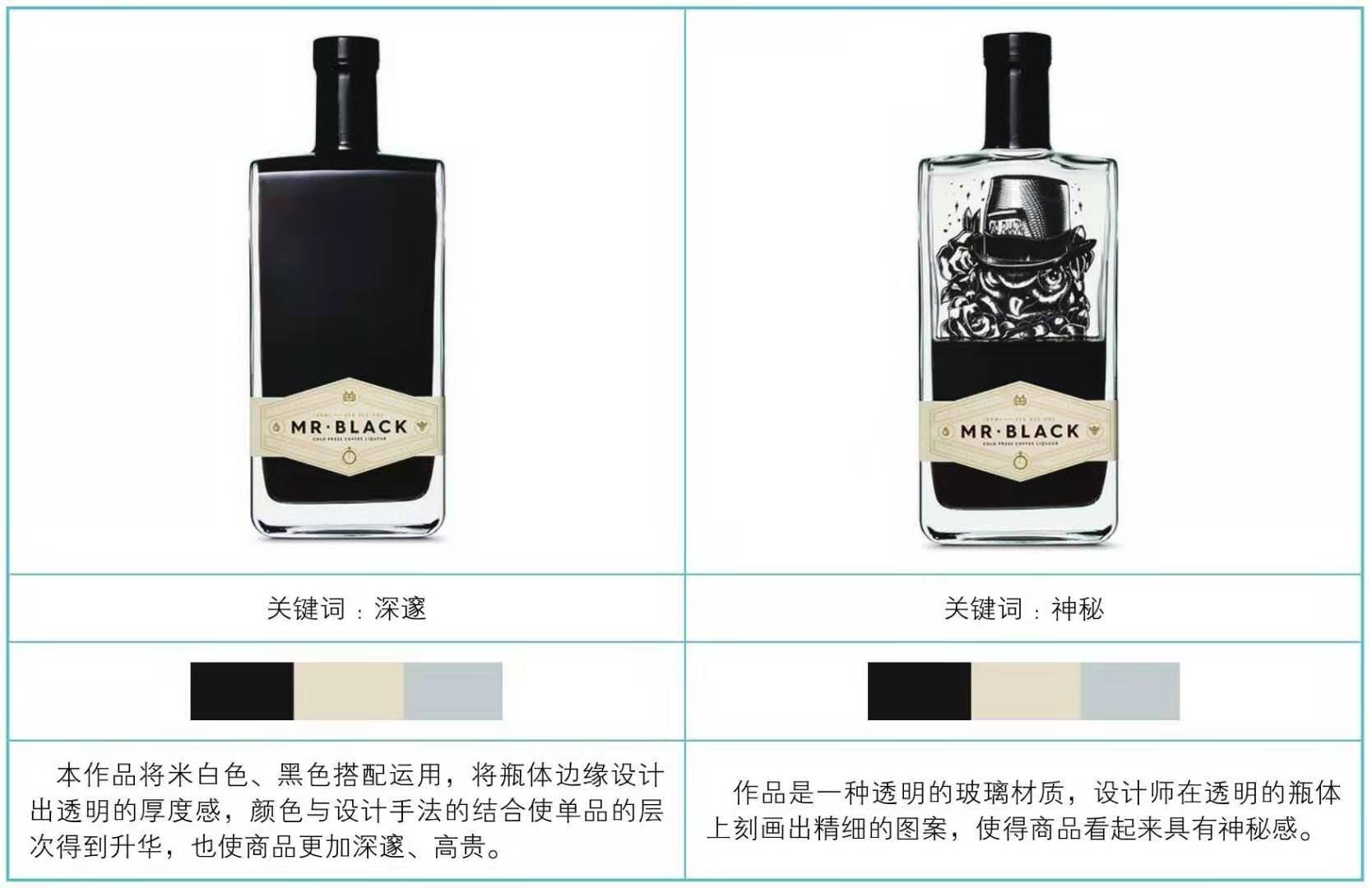 玻璃包裝設(shè)計(圖6)