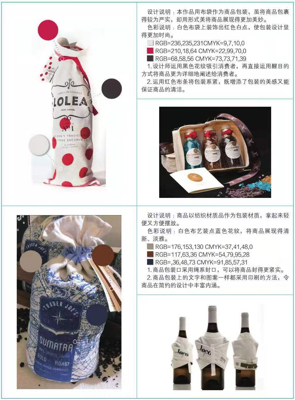 紡織品產(chǎn)品包裝設(shè)計(jì)(圖6)