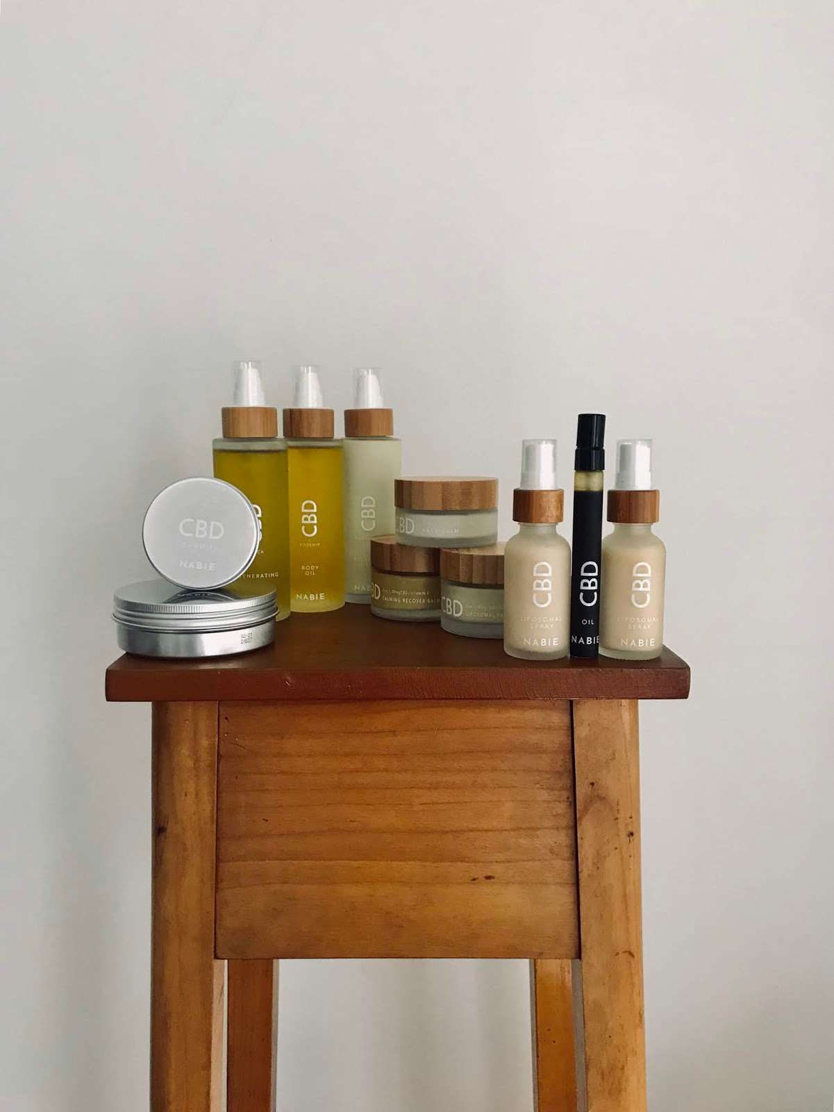 系列化妝品開發(fā)設(shè)計(jì)(圖4)