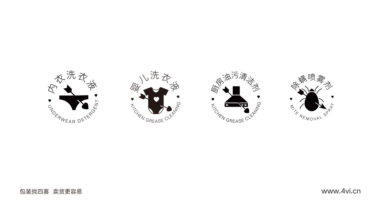 郭靖洗護(hù)品牌包裝全案設(shè)計(jì)(圖5)