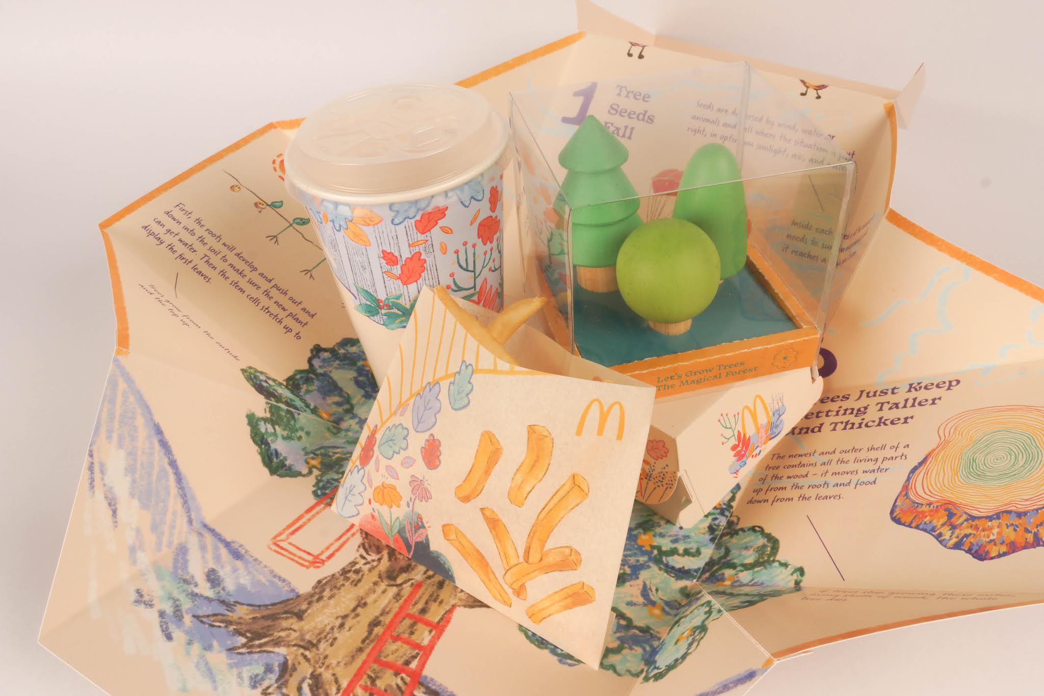 插畫(huà)食品快餐外賣(mài)包裝設(shè)計(jì)(圖10) 插畫(huà)食品快餐外賣(mài)包裝設(shè)計(jì)(圖10)