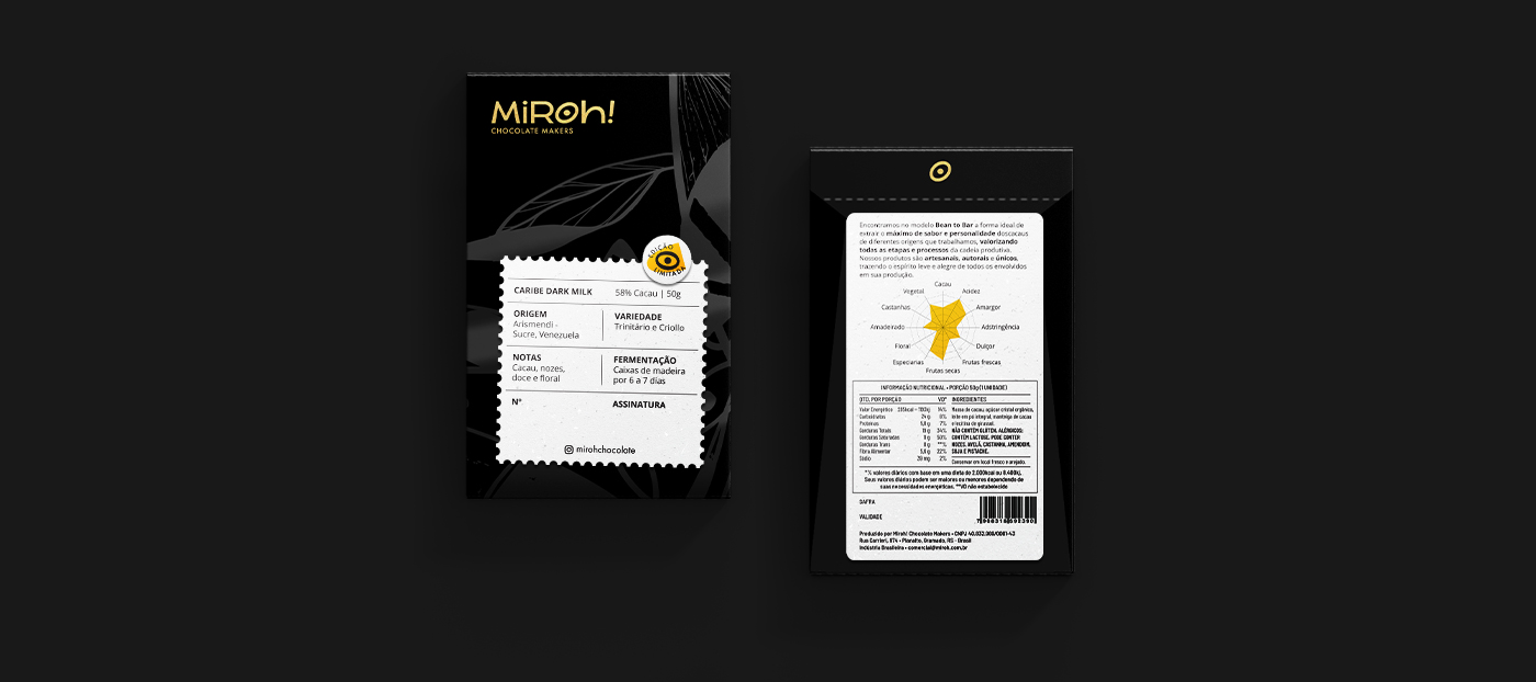 巧克力創(chuàng)意包裝設(shè)計(圖3)