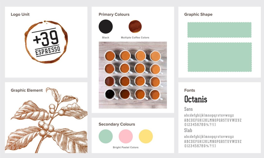 濃縮咖啡品牌包裝設(shè)計(jì)(圖3) 濃縮咖啡品牌包裝設(shè)計(jì)(圖3)