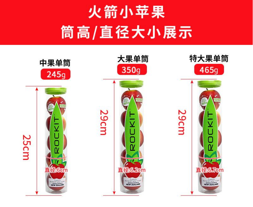 四喜：揭開品牌賣貨的核心秘密(圖27)