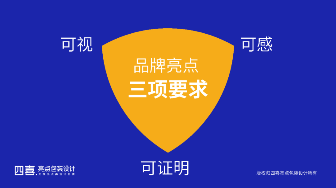 鯤鵬安全飼料奶水味乳豬斷奶料包裝為什么這樣設(shè)計(jì)(圖5)