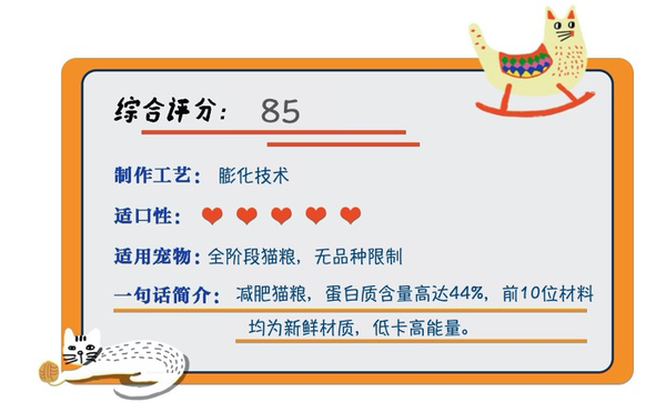 orijen 渴望 無(wú)谷低卡室內(nèi)成貓糧包裝設(shè)計(jì)欣賞 5.4kg(圖1)