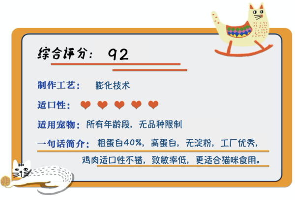 Orijen 渴望 雞肉全階段貓糧 1.8kg包裝設(shè)計(jì)欣賞 (圖1)