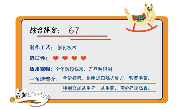 PetMaster 佩瑪思特 元氣系列 腸胃健康去毛球全階段貓糧 1.5kg包裝設計欣賞 (圖1)