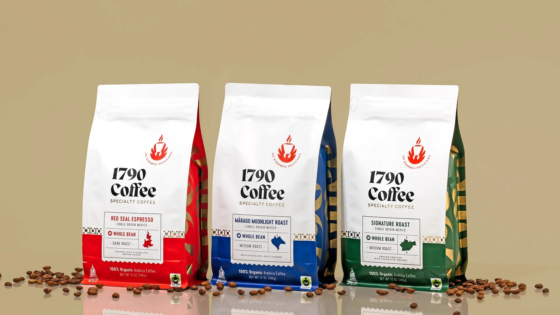 咖啡品牌重塑(圖1)