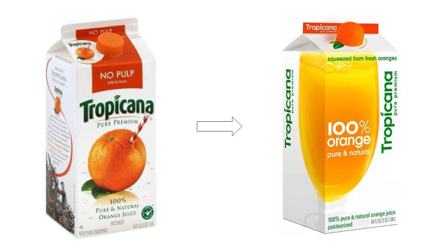 四喜：升級包裝，你知道升級什么嗎？(圖3)