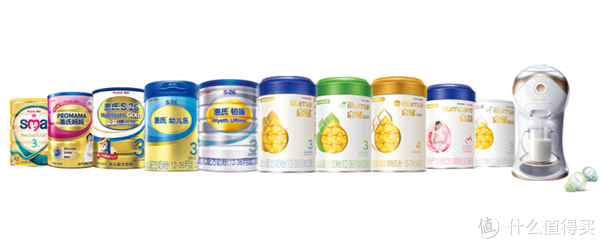 惠氏品牌故事-logo設計分析(圖1) 惠氏品牌故事-logo設計分析(圖1)