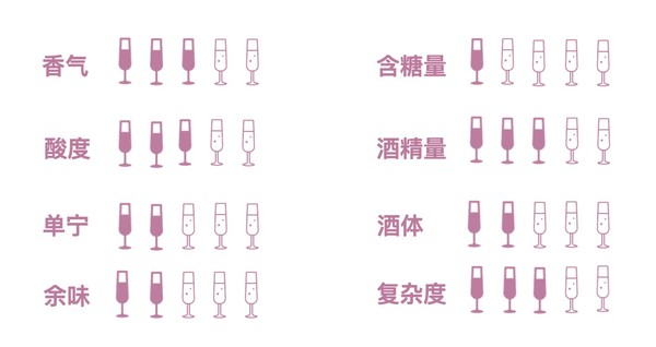 創(chuàng)意酒包裝設計桃樂絲特選公牛血干紅葡萄酒瓶產(chǎn)品包裝設計欣賞(圖2) 創(chuàng)意酒包裝設計桃樂絲特選公牛血干紅葡萄酒瓶產(chǎn)品包裝設計欣賞(圖2)