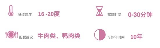 創(chuàng)意酒包裝設(shè)計蒙特斯天使秘密紫天使空加瓜谷干型紅葡萄酒產(chǎn)品包裝設(shè)計欣賞(圖4)