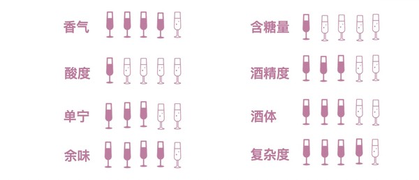 創(chuàng)意酒包裝設(shè)計(jì)凱富卡洛爾黑金干紅葡萄酒瓶產(chǎn)品包裝設(shè)計(jì)欣賞(圖2) 創(chuàng)意酒包裝設(shè)計(jì)凱富卡洛爾黑金干紅葡萄酒瓶產(chǎn)品包裝設(shè)計(jì)欣賞(圖2)