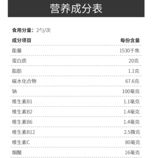 創(chuàng)意產(chǎn)品包裝設計北歐海盜功能營養(yǎng)包裝設計欣賞(圖3) 創(chuàng)意產(chǎn)品包裝設計北歐海盜功能營養(yǎng)包裝設計欣賞(圖3)