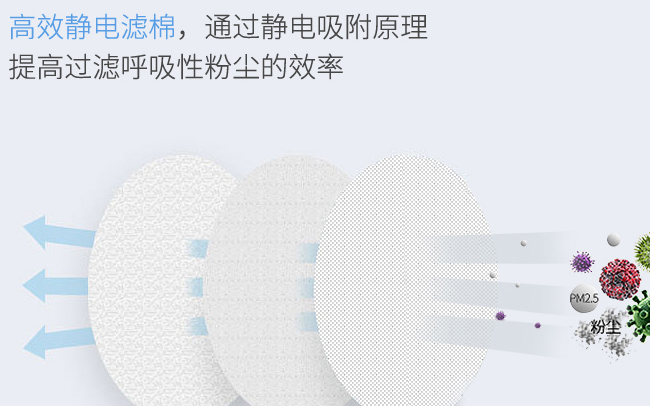 代爾塔口罩 DELTAPLUS代爾塔品牌logo與食品包裝設(shè)計欣賞(圖3)
